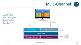#WISSENTEILEN
Multi-Channel
„Geht das
mit unserem
klassischen
Backend?“
 
