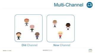 #WISSENTEILEN
Multi-Channel
Old Channel New Channel
 
