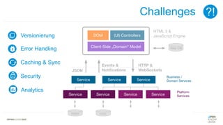 Challenges
Versionierung
Error Handling
Caching & Sync
Analytics
Security
?!
 