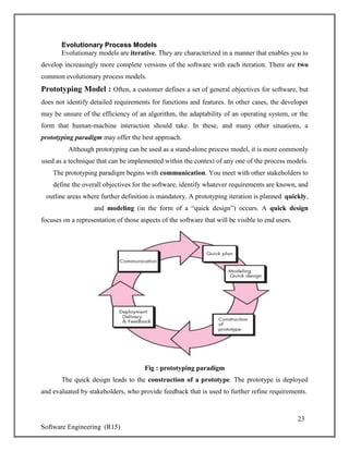 Software Engineering notes with all diagrams | PDF