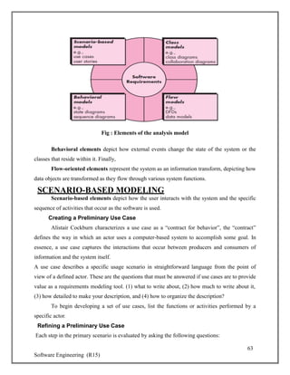 Software Engineering notes with all diagrams | PDF