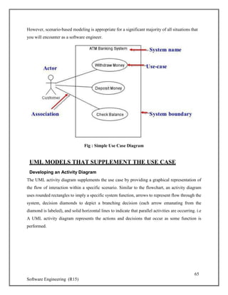 Software Engineering notes with all diagrams | PDF
