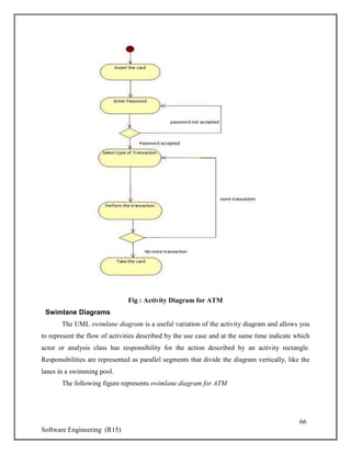 Software Engineering notes with all diagrams | PDF