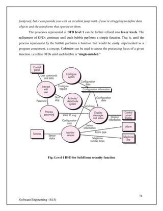 Software Engineering notes with all diagrams | PDF