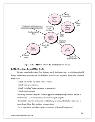 Software Engineering notes with all diagrams | PDF