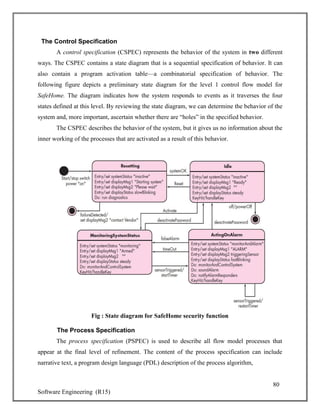 Software Engineering notes with all diagrams | PDF