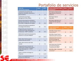 Portafolio de servicios




www.sistemas-expertos.com
 