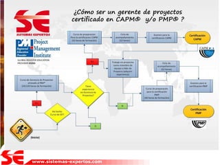 www.sistemas-expertos.com
 