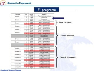 Simulación Empresarial


                         El programa


                                       Tema 1: 4 clases




                                         Tema 2: 10 clases




                                        Tema 3: 13 clases + 2
 