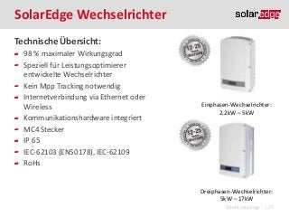 SolarEdge Wechselrichter
Technische Übersicht:
98 % maximaler Wirkungsgrad
Speziell für Leistungsoptimierer
entwickelte Wechselrichter
Kein Mpp Tracking notwendig
Internetverbindung via Ethernet oder
Wireless
Kommunikationshardware integriert
MC4 Stecker
IP 65
IEC-62103 (EN50178), IEC-62109
RoHs

Einphasen-Wechselrichter:
2,2kW – 5kW

Dreiphasen-Wechselrichter:
5kW – 17kW
©2013 SolarEdge

| 27

 