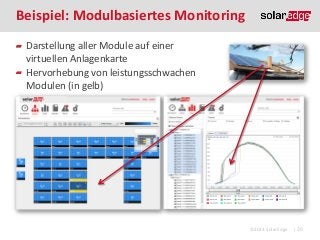Beispiel: Modulbasiertes Monitoring
Darstellung aller Module auf einer
virtuellen Anlagenkarte
Hervorhebung von leistungsschwachen
Modulen (in gelb)

©2013 SolarEdge

| 30

 