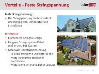 Vorteile - Feste Stringspannung
Feste Stringspannung:
Die Stringspannung bleibt konstant
unabhängig von Temperatur und
Stringlänge

Ihr Vorteil:
Einfacheres Anlagen Design
Längere Strings sparen Kabel
und andere BoS Kosten
Maximale Dachflächennutzung:
̶ Parallele Strings mit ungleicher Länge
̶ Module auf unterschiedlichen
Dachflächen
̶ Modules mit unterschiedlicher Leistung
©2013 SolarEdge

| 40

 