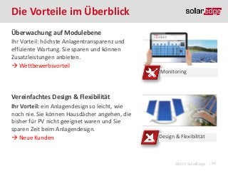 Die Vorteile im Überblick
Überwachung auf Modulebene
Ihr Vorteil: höchste Anlagentransparenz und
effiziente Wartung. Sie sparen und können
Zusatzleistungen anbieten.
 Wettbewerbsvorteil

Monitoring

Vereinfachtes Design & Flexibilität
Ihr Vorteil: ein Anlagendesign so leicht, wie
noch nie. Sie können Hausdächer angehen, die
bisher für PV nicht geeignet waren und Sie
sparen Zeit beim Anlagendesign.
 Neue Kunden

Design & Flexibilität

©2013 SolarEdge

| 54

 