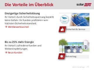 Die Vorteile im Überblick
Einzigartige Sicherheitslösung
Ihr Vorteil: durch Sicherheitsspannung besteht
keine Gefahr. Ihr Kunden profitieren vom
höchsten Sicherheitsstandard.
 Wettbewerbsvorteil

Sicherheit & Service

Bis zu 25% mehr Energie
Ihr Vorteil: zufriedene Kunden und
Weiterempfehlungen.
 Neue Kunden
Mehrertrag

©2013 SolarEdge

| 55

 