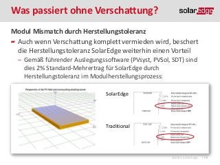 Was passiert ohne Verschattung?
Modul Mismatch durch Herstellungstoleranz
Auch wenn Verschattung komplett vermieden wird, beschert
die Herstellungstoleranz SolarEdge weiterhin einen Vorteil
̶ Gemäß führender Auslegungssoftware (PVsyst, PVSol, SDT) sind
dies 2% Standard-Mehrertrag für SolarEdge durch
Herstellungstoleranz im Modulherstellungsprozess:
SolarEdge

Traditional

©2013 SolarEdge

| 64

 