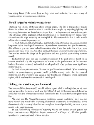 Chapter05.qxd   10/1/2008   4:55 PM    Page 69




                                                 DEVELOPING SUSTAINABILITY METRICS AND REPORTS         69

            how many Forest Parks they’d have to buy, plant and maintain, they have a way of
            visualizing their greenhouse gas emissions.

            Should targets be realistic or audacious?
            There are two schools of thought about setting targets. The first is that goals or targets
            should be realistic and based on what is possible. For example, by upgrading lighting and
            improving insulation, we should expect to get X per cent improvement, so that is our goal.
            The advantage of this approach is that it is often easier for people to support because they
            can envision the steps necessary to accomplish it. The downside is that it only usually
            achieves incremental improvements.
                 To reach full sustainability, though, a quantum leap in performance is necessary, so some
            long-term radical stretch goals are needed. If you choose ‘zero waste’ as a goal for example,
            this will often generate more radical innovations than if you just strive for a 5 per cent
            reduction in waste every year. You often can’t get there just with incremental improvements.
            You have to rethink the design of the product or call into question your existing business
            model.
                 Radical stretch goals can lead to employee cynicism if the goals are not based on an
            external standard (e.g. the requirements of nature or the performance of the industry
            leader). But when presented well, radical stretch goals will often produce more significant
            improvements.
                 So think about your situation. Chances are, you’ll need some of both. With an existing
            facility or manufacturing process, you’ll probably mostly strive for incremental
            improvements. But whenever you design a new building or product or spend significant
            capital, this is the best time to set radical stretch goals.

            Linking your metrics to your framework
            Your sustainability framework(s) should influence your choice and organization of your
            metrics, as well as the type of work you do. Tables 5.1 and 5.2 list recommended metrics
            associated with two of the more common frameworks: The Natural Step and triple bottom
            line.
                 We often nest The Natural Step system conditions (system conditions 1 to 4) into the
            triple bottom line. We also like to distinguish between internal and external metrics. If you
            don’t do this, the ‘economy’ often becomes simply an internal profitability measure, a poor
            cousin to its larger purpose.
                 In our Sustainability Planning and Reporting Kit, we link metrics to each part of our
            impact assessment (see ‘High-level impact assessment’ in Chapter 4). We then provide
            spreadsheets to calculate each of these metrics.
 