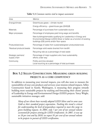 Chapter05.qxd   10/1/2008     4:55 PM    Page 71




                                                   DEVELOPING SUSTAINABILITY METRICS AND REPORTS             71

                                  Table 5.3 Common metrics tied to impact assessment

            Area                         Metrics
            Energy/climate               Greenhouse gases – climate neutral
                                         Energy efficiency – greenhouse gas (GHG)/$
            Materials                    Percentage of purchases from sustainable source
            Major processes              Percentage of employees paid living wage and benefits
                                         New buildings/remodels qualifying for Leadership in Energy and
                                         Environmental Design (LEED) Silver or better as a function of existing
                                         buildings (EB) points and/or floor space
            Products/services            Percentage of sales from sustainable/green products/services
            ‘Residual products’/waste    Percentage solid waste diverted from landfill
                                         Recycling rate as a percentage of total waste
            Strategic partners/          Percentage of major suppliers who have sustainability
            supply chain                 efforts under way
            Community                    Profits and time donated
                                         Local sourcing as a percentage of total purchases




                 BOX 5.2 SELLEN CONSTRUCTION: MEASURING GREEN BUILDING
                                        PROJECTS AS A CORE COMPETENCY

                In addition to measuring your internal impacts, you will also want to measure the
                sustainability of your core products and services: your mission-related impacts. Sellen
                Construction based in Seattle, Washington, is measuring their progress towards
                building more sustainable projects by tracking and forecasting their clients’ pursuit
                of Leadership in Energy and Environmental Design (LEED) projects. Yancy Wright,
                sustainable initiatives manager, said:

                        Many of our clients have recently adopted LEED Silver and in some cases
                        Gold as their standard project expectation. Tracking this trend is critical
                        for understanding the level of preparedness required to meet this surge in
                        green building requests. In 2005, only 7 per cent of our annual volume
                        accounted for projects aiming for LEED certification. In 2007, it was up
                        to 18 per cent and by 2010, we expect 91 per cent of our annual volume
                        to be projects in pursuit of LEED certification.
 