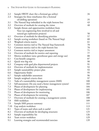 Prelims.qxd   10/1/2008   7:33 PM   Page x




       x THE STEP-BY-STEP GUIDE TO SUSTAINABILITY PLANNING

       2.2  Sample SWOT chart (for a fictional gas utility)             34
       2.3  Strategies for three timeframes (for a fictional
               oil-drilling operation)                                 35
       3.1 The Natural Step imbedded in the triple bottom line         43
       3.2 Overview of methods for creating the vision                 48
       3.3 Sample threats and opportunities worksheet from
               Veco (an engineering firm involved in oil and
               natural gas exploration projects)                        50
       4.1 Overview of methods for identifying priorities               57
       4.2 Sample scoring worksheet (based on The Natural Step)         60
       4.3 Weighted criteria matrix                                     61
       5.1 Common metrics tied to The Natural Step framework            70
       5.2 Common metrics tied to the triple bottom line                70
       5.3 Common metrics tied to impact assessment                     71
       5.4 Overview of methods for metrics and reporting                77
       5.5 Metrics worksheet (area: greenhouse gases and energy use)    80
       6.1 Cost-benefit categories                                      87
       6.2 Quick win–big win                                            90
       6.3 Company-wide goal plus departmental projects                 91
       6.4 Overview of methods for implementation                       92
       6.5 Sample sustainability project plan                           93
       6.6 Opportunity finder                                           95
       6.7 Sample stakeholder assessment                                96
       6.8 Sample weighted criteria chart                               97
       7.1 Tasks of a sustainability management system (SMS)           100
       7.2 Self-assessment: Do you need a better management system?    103
       7.3 Phases of development for planning                          104
       7.4 Phases of development for implementing                      105
       7.5 Phases of development for monitoring                        106
       7.6 Phases of development for reviewing                         107
       7.7 Overview of methods for creating a management system        108
       7.8 SMS worksheet                                               109
       7.9 Sample SMS process summary                                  111
       7.10 Gap analysis worksheet                                     113
       8.1 Types of teams and when each is useful                      121
       8.2 Overview of methods for developing structures               125
       8.3 Sample responsibility list                                  126
       8.4 Team review worksheet                                       129
       9.1 Learning strategies and recommended exercises               139
 