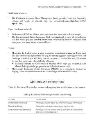 Chapter05.qxd   10/1/2008     4:55 PM    Page 77




                                                   DEVELOPING SUSTAINABILITY METRICS AND REPORTS            77

            Solid waste resources:

            •   The California Integrated Waste Management Board provides conversion factors for
                volume and weight by material type (see www.ciwmb.ca.gov/LgLibrary/DSG/
                ApndxI.htm).

            Paper calculators and tools:

            •   Environmental Defense offers a paper calculator (see www.papercalculator.org/).
            •   The Environmental Paper Assessment Tool (www.epat.org) is more of a purchasing
                tool but would give you detailed information about various impacts associated with
                your paper purchases, down to the mill level.

            Toxics:

            •   Measuring the level of toxins in your process is a complicated endeavour. If you can’t
                find easy alternatives right off the bat (e.g. by specifying green cleaning products and
                landscape practices), you will likely have to complete a chemical inventory. Resources
                for this that we’re aware of include the following:
                • Dolphin Software has Green Product Selector, which helps you to identify safer
                     chemicals for particular purposes (www.dolphinsafesource.com).
            •   McDonough Braungart Design Chemistry (MBDC) is a consultancy focused on
                helping clients to implement cradle-to-cradle design (see www.mbdc.com/).



                                         METHODS AND INSTRUCTIONS
            Table 5.4 lists the tools related to metrics and reporting that are the focus of this section.


                                Table 5.4 Overview of methods for metrics and reporting

            Process                           When to use
            Sustainability scorecard          When you need to figure out what metrics you will measure.

            Metrics worksheet                 When you know which metrics you plan to track.

            Sustainability report template    When you need to decide what to include in a sustainability
                                              plan and how to organize it.
 