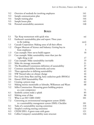 Prelims.qxd    10/1/2008   7:33 PM   Page xi




                                                            LIST OF FIGURES, TABLES AND BOXES    xi

              9.2   Overview of methods for involving employees                             141
              9.3   Sample communication plan                                               142
              9.4   Sample training plan                                                    144
              9.5   Sample lesson plan                                                      145
              9.6   Personal sustainability assessment                                      148


                                                   BOXES
              I.1   Tip: Keep momentum with quick wins                                          xxi
              I.2   Earthscan’s sustainability plan and report: Three years
                       in the making                                                        xxvii
              1.1   Cascade Corporation: Making sense of all their efforts                     3
              1.2   Oregon Museum of Science and Industry: Getting buy-in
                       from employees                                                            5
              1.3   Case example: How not to build support                                      10
              2.1   Case example: Make sustainability more than just the
                       ‘right thing to do’                                                      17
              2.2   Case example: Make sustainability inevitable                                19
              2.3   Make the message memorable                                                  21
              3.1   The Brundtland Commission definition of sustainability                      37
              3.2   Common sustainability frameworks and terms                                  38
              3.3   Three approaches to defining sustainability                                 42
              3.4   NW Natural takes on climate change                                          44
              3.5   Fort Lewis Army Base and big, hairy audacious goals (BHAGs)                 46
              3.6   Hawaii 2050 Sustainability Plan                                             46
              4.1   Creating a process map                                                      62
              5.1   Making metrics memorable at Schwabe, Williamson and Wyatt                   68
              5.2   Sellen Construction: Measuring green building projects
                       as a core competency                                                  71
              6.1   Symbolic actions make a splash                                           85
              6.2   Making sense of data                                                     86
              7.1   What is an ISO 14001 EMS?                                               101
              7.2   Converting an environmental management system (EMS)
                       to a sustainability management system (SMS): Checklist               101
              8.1   Tasks of a sustainability steering committee                            118
              8.2   Simplot’s evolving steering committee                                   119
              8.3   CH2M HILL: A green team with gusto                                      121
              8.4   Collins Company’s sustainability team structure                         124
 
