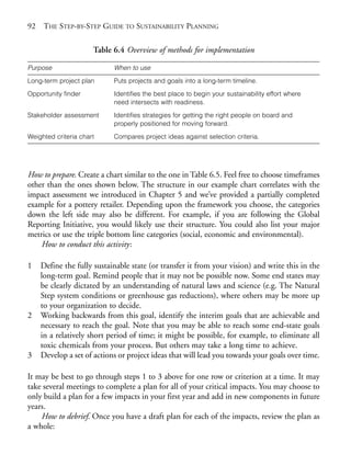 Chapter06.qxd    10/1/2008       7:23 PM   Page 92




       92   THE STEP-BY-STEP GUIDE TO SUSTAINABILITY PLANNING

                             Table 6.4 Overview of methods for implementation

       Purpose                       When to use
       Long-term project plan        Puts projects and goals into a long-term timeline.

       Opportunity finder            Identifies the best place to begin your sustainability effort where
                                     need intersects with readiness.

       Stakeholder assessment        Identifies strategies for getting the right people on board and
                                     properly positioned for moving forward.

       Weighted criteria chart       Compares project ideas against selection criteria.




       How to prepare. Create a chart similar to the one in Table 6.5. Feel free to choose timeframes
       other than the ones shown below. The structure in our example chart correlates with the
       impact assessment we introduced in Chapter 5 and we’ve provided a partially completed
       example for a pottery retailer. Depending upon the framework you choose, the categories
       down the left side may also be different. For example, if you are following the Global
       Reporting Initiative, you would likely use their structure. You could also list your major
       metrics or use the triple bottom line categories (social, economic and environmental).
           How to conduct this activity:

       1    Define the fully sustainable state (or transfer it from your vision) and write this in the
            long-term goal. Remind people that it may not be possible now. Some end states may
            be clearly dictated by an understanding of natural laws and science (e.g. The Natural
            Step system conditions or greenhouse gas reductions), where others may be more up
            to your organization to decide.
       2    Working backwards from this goal, identify the interim goals that are achievable and
            necessary to reach the goal. Note that you may be able to reach some end-state goals
            in a relatively short period of time; it might be possible, for example, to eliminate all
            toxic chemicals from your process. But others may take a long time to achieve.
       3    Develop a set of actions or project ideas that will lead you towards your goals over time.

       It may be best to go through steps 1 to 3 above for one row or criterion at a time. It may
       take several meetings to complete a plan for all of your critical impacts. You may choose to
       only build a plan for a few impacts in your first year and add in new components in future
       years.
           How to debrief. Once you have a draft plan for each of the impacts, review the plan as
       a whole:
 