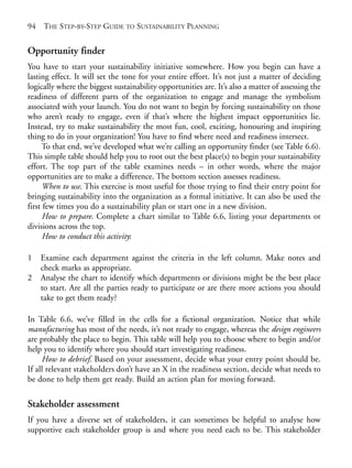 Chapter06.qxd   10/1/2008    7:23 PM    Page 94




       94   THE STEP-BY-STEP GUIDE TO SUSTAINABILITY PLANNING


       Opportunity finder
       You have to start your sustainability initiative somewhere. How you begin can have a
       lasting effect. It will set the tone for your entire effort. It’s not just a matter of deciding
       logically where the biggest sustainability opportunities are. It’s also a matter of assessing the
       readiness of different parts of the organization to engage and manage the symbolism
       associated with your launch. You do not want to begin by forcing sustainability on those
       who aren’t ready to engage, even if that’s where the highest impact opportunities lie.
       Instead, try to make sustainability the most fun, cool, exciting, honouring and inspiring
       thing to do in your organization! You have to find where need and readiness intersect.
            To that end, we’ve developed what we’re calling an opportunity finder (see Table 6.6).
       This simple table should help you to root out the best place(s) to begin your sustainability
       effort. The top part of the table examines needs – in other words, where the major
       opportunities are to make a difference. The bottom section assesses readiness.
            When to use. This exercise is most useful for those trying to find their entry point for
       bringing sustainability into the organization as a formal initiative. It can also be used the
       first few times you do a sustainability plan or start one in a new division.
            How to prepare. Complete a chart similar to Table 6.6, listing your departments or
       divisions across the top.
            How to conduct this activity:

       1    Examine each department against the criteria in the left column. Make notes and
            check marks as appropriate.
       2    Analyse the chart to identify which departments or divisions might be the best place
            to start. Are all the parties ready to participate or are there more actions you should
            take to get them ready?

       In Table 6.6, we’ve filled in the cells for a fictional organization. Notice that while
       manufacturing has most of the needs, it’s not ready to engage, whereas the design engineers
       are probably the place to begin. This table will help you to choose where to begin and/or
       help you to identify where you should start investigating readiness.
            How to debrief. Based on your assessment, decide what your entry point should be.
       If all relevant stakeholders don’t have an X in the readiness section, decide what needs to
       be done to help them get ready. Build an action plan for moving forward.

       Stakeholder assessment
       If you have a diverse set of stakeholders, it can sometimes be helpful to analyse how
       supportive each stakeholder group is and where you need each to be. This stakeholder
 