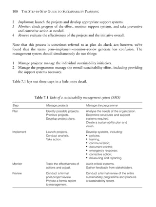 Chapter07.qxd     9/17/2008   6:39 PM    Page 100




       100      THE STEP-BY-STEP GUIDE TO SUSTAINABILITY PLANNING

       2      Implement: launch the projects and develop appropriate support systems.
       3      Monitor: check progress of the effort, monitor support systems, and take preventive
              and corrective action as needed.
       4      Review: evaluate the effectiveness of the projects and the initiative overall.

       Note that this process is sometimes referred to as plan–do–check–act; however, we’ve
       found that the terms plan–implement–monitor–review generate less confusion. The
       management system should simultaneously do two things:

       1      Manage projects: manage the individual sustainability initiatives.
       2      Manage the programme: manage the overall sustainability effort, including providing
              the support systems necessary.

       Table 7.1 lays out these steps in a little more detail.



                        Table 7.1 Tasks of a sustainability management system (SMS)

       Step                     Manage projects               Manage the programme
       Plan                     Identify possible projects.   Analyse the needs of the organization.
                                Prioritize projects.          Determine structures and support
                                Develop project plans.        systems required.
                                                              Create a sustainability plan and
                                                              vision.

       Implement                Launch projects.              Develop systems, including:
                                Conduct analysis.             • policies;
                                Take action.                  • training;
                                                              • communication;
                                                              • document control;
                                                              • emergency response;
                                                              • corrective action;
                                                              • measuring and reporting.

       Monitor                  Track the effectiveness of    Audit critical systems.
                                actions and adjust.           Gather feedback from stakeholders.

       Review                   Conduct a formal              Conduct a formal review of the entire
                                post-project review.          sustainability programme and produce
                                Provide a formal report       a sustainability report.
                                to management.
 