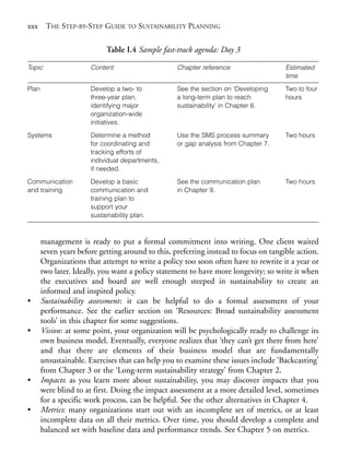 Prelims.qxd     10/1/2008    7:33 PM    Page xxx




       xxx THE STEP-BY-STEP GUIDE TO SUSTAINABILITY PLANNING

                                   Table I.4 Sample fast-track agenda: Day 3

       Topic                  Content                     Chapter reference                  Estimated
                                                                                             time
       Plan                   Develop a two- to           See the section on ‘Developing     Two to four
                              three-year plan,            a long-term plan to reach          hours
                              identifying major           sustainability’ in Chapter 6.
                              organization-wide
                              initiatives.

       Systems                Determine a method          Use the SMS process summary        Two hours
                              for coordinating and        or gap analysis from Chapter 7.
                              tracking efforts of
                              individual departments,
                              if needed.

       Communication          Develop a basic             See the communication plan         Two hours
       and training           communication and           in Chapter 9.
                              training plan to
                              support your
                              sustainability plan.



              management is ready to put a formal commitment into writing. One client waited
              seven years before getting around to this, preferring instead to focus on tangible action.
              Organizations that attempt to write a policy too soon often have to rewrite it a year or
              two later. Ideally, you want a policy statement to have more longevity; so write it when
              the executives and board are well enough steeped in sustainability to create an
              informed and inspired policy.
       •      Sustainability assessment : it can be helpful to do a formal assessment of your
              performance. See the earlier section on ‘Resources: Broad sustainability assessment
              tools’ in this chapter for some suggestions.
       •      Vision: at some point, your organization will be psychologically ready to challenge its
              own business model. Eventually, everyone realizes that ‘they can’t get there from here’
              and that there are elements of their business model that are fundamentally
              unsustainable. Exercises that can help you to examine these issues include ‘Backcasting’
              from Chapter 3 or the ‘Long-term sustainability strategy’ from Chapter 2.
       •      Impacts: as you learn more about sustainability, you may discover impacts that you
              were blind to at first. Doing the impact assessment at a more detailed level, sometimes
              for a specific work process, can be helpful. See the other alternatives in Chapter 4.
       •      Metrics: many organizations start out with an incomplete set of metrics, or at least
              incomplete data on all their metrics. Over time, you should develop a complete and
              balanced set with baseline data and performance trends. See Chapter 5 on metrics.
 