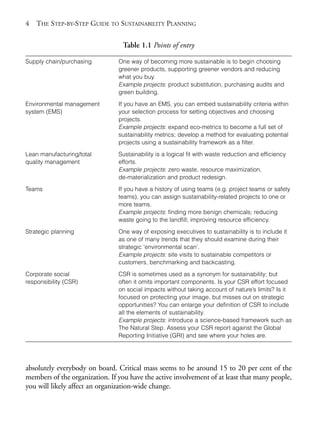 Chapter01.qxd   10/1/2008     4:54 PM   Page 4




       4   THE STEP-BY-STEP GUIDE TO SUSTAINABILITY PLANNING

                                         Table 1.1 Points of entry

       Supply chain/purchasing          One way of becoming more sustainable is to begin choosing
                                        greener products, supporting greener vendors and reducing
                                        what you buy.
                                        Example projects: product substitution, purchasing audits and
                                        green building.

       Environmental management         If you have an EMS, you can embed sustainability criteria within
       system (EMS)                     your selection process for setting objectives and choosing
                                        projects.
                                        Example projects: expand eco-metrics to become a full set of
                                        sustainability metrics; develop a method for evaluating potential
                                        projects using a sustainability framework as a filter.
       Lean manufacturing/total         Sustainability is a logical fit with waste reduction and efficiency
       quality management               efforts.
                                        Example projects: zero waste, resource maximization,
                                        de-materialization and product redesign.

       Teams                            If you have a history of using teams (e.g. project teams or safety
                                        teams), you can assign sustainability-related projects to one or
                                        more teams.
                                        Example projects: finding more benign chemicals; reducing
                                        waste going to the landfill; improving resource efficiency.

       Strategic planning               One way of exposing executives to sustainability is to include it
                                        as one of many trends that they should examine during their
                                        strategic ‘environmental scan’.
                                        Example projects: site visits to sustainable competitors or
                                        customers, benchmarking and backcasting.

       Corporate social                 CSR is sometimes used as a synonym for sustainability; but
       responsibility (CSR)             often it omits important components. Is your CSR effort focused
                                        on social impacts without taking account of nature’s limits? Is it
                                        focused on protecting your image, but misses out on strategic
                                        opportunities? You can enlarge your definition of CSR to include
                                        all the elements of sustainability.
                                        Example projects: introduce a science-based framework such as
                                        The Natural Step. Assess your CSR report against the Global
                                        Reporting Initiative (GRI) and see where your holes are.




       absolutely everybody on board. Critical mass seems to be around 15 to 20 per cent of the
       members of the organization. If you have the active involvement of at least that many people,
       you will likely affect an organization-wide change.
 