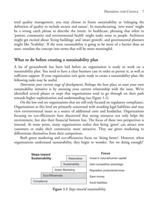 Chapter01.qxd   10/1/2008   4:54 PM      Page 7




                                                                                    PREPARING FOR CHANGE 7

            total quality management, you may choose to frame sustainability as ‘enlarging the
            definition of quality to include society and nature’. In manufacturing, ‘zero waste’ might
            be a strong catch phrase to describe the intent. In healthcare, phrasing that refers to
            ‘patient, community and environmental health’ might make sense to people. Architects
            might get excited about ‘living buildings’ and ‘smart growth’, and governmental planners
            might like ‘livability’. If the term sustainability is going to be more of a barrier than an
            asset, translate the concept into terms that will be more meaningful.

            What to do before creating a sustainability plan
            A lot of groundwork has been laid before an organization is ready to work on a
            sustainability plan. You need to have a clear business case in order to pursue it, as well as
            sufficient support. If your organization isn’t quite ready to create a sustainability plan, the
            following tasks may be useful.
                 Determine your current stage of development. Perhaps the best place to start your own
            sustainability initiative is by assessing your current relationship with the issue. We’ve
            identified several phases or steps that organizations tend to go through on their path
            towards higher sophistication and understanding (see Figure 1.1).
                 On the low end are organizations that are still only focused on regulatory compliance.
            Organizations at this level are primarily concerned with avoiding legal liabilities and may
            view environmental issues as a source of additional costs and headaches. Organizations
            focusing on eco-efficiencies have discovered that saving resources not only helps the
            environment, but also their financial bottom line. The focus of these two perspectives is
            internal. At some point, many organizations realize that being ‘green’ can attract new
            customers or make their community more attractive. They use green marketing to
            differentiate themselves from their competitors.
                 Both green marketing and eco-efficiencies focus on ‘doing better’. However, when
            organizations understand sustainability, they begin to wonder: ‘Are we doing enough?’


                        Steps toward                                             Focus
                        Sustainability                  Restorative   Invest in natural/human capital

                                                    Sustainability    Gain competitive advantage

                                          Green Marketing             Reposition products/services
                                 Eco-Efficiencies                     Save money
                         Compliance
                                                                      Avoid liabilities

                                         Figure 1.1 Steps toward sustainability
 