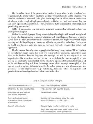 Chapter01.qxd   10/1/2008    4:54 PM    Page 9




                                                                                PREPARING FOR CHANGE 9

                 On the other hand, if the person with passion is somewhere in the bowels of the
            organization, he or she will not be able to use these formal channels. In this situation, you
            need an incubator: a protected, quiet place in the organization where you can nurture the
            development of a couple of high-potential projects. Gather pre- and post-data so that you
            can show a positive financial return. Then, when your ‘baby’ is adequately established, start
            publicizing your results.
                 Table 1.2 summarizes how you might approach sustainability with and without top
            management support.
                 Gather like-minded people. Many sustainability efforts begin with a small, lonely band
            of people who begin meeting to discuss what they wish could happen. Reach out to others.
            Speak from the heart. Discover who else shares your passion. You might be surprised. Begin
            meeting and finding things you can do that will educate yourselves and others. Gather data
            to build the business case and take on low-cost, low-risk projects that others will
            appreciate.
                 Ideally, you can formally convene people for these early conversations. We are not fans
            of the voluntary ‘green teams’ that meet over lunch without any formal authority or clear
            link to the business because they send the message that this is not important to the
            organization. But sometimes you have to start there. If that’s the case, strategically recruit
            people for your team. Like-minded people who have a passion for sustainability are good
            to include because they will have the energy to see efforts through to completion. But
            recruit people who have influence as well – formal or informal – and who represent key
            positions in the organization (e.g. purchasing, facilities, office management and
            production) and develop them into advocates for the effort.



                                          Table 1.2 Implementation strategies

            With top management support            Without top management support
            Determine the best opportunities.      Find a low-risk, high-potential project.

            Communicate with, educate              Gather baseline data.
            and involve employees.

            Form a steering group or               Use informal networks and below-the-radar
            management team to oversee             screen funds to conduct the project.
            the initiative.

            Launch pilot projects.                 Document your results in dollars and cents.

                                                   Begin educating executives about sustainability,
                                                   your successes and latent opportunities.
 