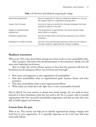 Chapter01.qxd   10/1/2008   4:54 PM    Page 11




                                                                              PREPARING FOR CHANGE 11

                               Table 1.3 Overview of methods for preparing for change

            Readiness assessment             Use this diagnostic to help you determine whether or not you
                                             are ready to take on a significant change effort.

            Lesson from the past             Use this to help you identify the change strategies that have
                                             worked (or failed) in the past.

            Stages of implementation         This assessment is appropriate if you have already begun
            assessment                       some efforts or projects.

            Champion assessment              Use this to help clarify what will be expected of your effort’s
                                             champion.

            Strategies for system change     Use this more sophisticated approach when you are ready to
                                             consider systemic organizational change strategies.




            Readiness assessment
            When to use. This is best done before starting any serious work on your sustainability plan.
                How to prepare. Determine who should participate in this assessment. Ideally you will
            want some leadership involvement.
                How to conduct this activity. Honest answers to these four key questions will form the
            foundation for all subsequent efforts. So, be honest and thorough!

            •   How aware and supportive is your organization of sustainability?
            •   How does sustainability relate to organizational goals, business threats and other
                priorities?
            •   How does sustainability relate to past organizational efforts?
            •   What makes you think this is the right time to move sustainability forward?

            How to debrief. Use your answers to design your initial strategy. Are you ready to move
            forward or is there foundation work that you need to do? Try to connect with or research
            organizations that have successful sustainability programmes and find out how they were
            able to build support and relevance.

            Lessons from the past
            When to use. This exercise can help you to identify organizational change strategies that
            work best in your organization. It is especially important to do if you have had some
            memorable failures.
 
