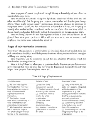 Chapter01.qxd   10/1/2008     4:54 PM      Page 12




       12   THE STEP-BY-STEP GUIDE TO SUSTAINABILITY PLANNING

            How to prepare. Convene people with enough history or knowledge of past efforts to
       meaningfully assess them.
            How to conduct this activity. Hang two flip charts. Label one ‘worked well’ and the
       other ‘do differently’. Ask the group you convene to remember and describe past change
       efforts. These might include quality improvement initiatives, changes to processes or
       equipment, major lay-offs, etc. For each story or incident that is shared, ask the group to
       identify what worked well or contributed to the success of the effort and what didn’t or
       should have been handled differently. Collect their comments on the appropriate chart.
            How to debrief. Review the two lists together and see if there are any lessons to be
       gleaned from these past experiences. What will you want to be sure to remember and
       employ as you pursue your sustainability initiative?

       Stages of implementation assessment
       When to use. This assessment is appropriate to use when you have already started down the
       path towards sustainability. It will help you to determine where you are and what strategies
       will keep you moving along.
            How to prepare. Use the statements in each box as a checklist. Determine which list
       best describes your organization.
            How to debrief. Based on where your organization lands, discuss strategies that are most
       appropriate at that point in time. You may want to discuss past change efforts and what
       helped them progress from one phase to the next.


                                         Table 1.4 Stages of implementation

       Incubator phase                       Initiative phase                 Integrated phase

       O We have little support              O We have some                   O   Many of the efforts, to
       from leadership. They may             management support.              date, have become integrated
       know what we are doing or             O This has become a formal       within the systems of the
       have done but are not                 and recognized initiative.       organization. (e.g. new
       significantly involved                O There is an intent to          employee orientation includes
       themselves.                           involve the whole                briefing on sustainability;
       O  Our leaders do not                 organization.                    purchasing contracts
       have a full understanding of          O   We have some                 contain sustainability criteria).
       what sustainability is or             temporary                        O   Sustainability is evident
       means to our organization.            structures in place              in our culture; you see or
       O  We have only implemented           (e.g. steering committee or      hear of it everywhere.
       one or two small projects.            green teams) to support          O   Sustainability has become
       The effort is largely invisible       the effort.                      integral to the image of the
       to most of the organization.                                           organization.
 