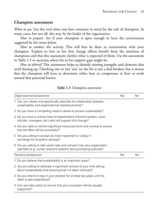Chapter01.qxd   10/1/2008     4:54 PM     Page 13




                                                                                   PREPARING FOR CHANGE 13


            Champion assessment
            When to use. Use this tool when you have someone in mind for the role of champion. In
            many cases, but not all, this may be the leader of the organization.
                How to prepare. See if your champion is open enough to have the conversation
            suggested by the items below.
                How to conduct this activity. This will best be done in conversation with your
            champion. Explain to him or her that change efforts benefit from the attention of
            champions and that this assessment clarifies what is expected of them. Use the assessment
            in Table 1.5 to ascertain where his or her support gaps might be.
                How to debrief. This assessment helps to identify existing strengths and elements that
            need shoring up. Checking one or two ‘nos’ on the list is not a deal breaker; but it means
            that the champion will have to determine either how to compensate or how to work
            around that potential barrier.

                                              Table 1.5 Champion assessment

            Organizational perspective                                                      Yes     No
            1 Can you clearly and specifically describe the relationship between
              sustainability and organizational needs/outcomes?

            2 Do you have a compelling need or desire to pursue sustainability?

            3 Do you have a critical mass of stakeholders (informal leaders, union
              officials, managers, etc.) who will support this change?

            4 Are you able to commit significant resources (time and money) to ensure
              that the effort will be successful?

            5 Are you willing to accept an initial investment or outlay in
              exchange for long-term savings?

            6 Are you willing to take some risks and reinvent how your organization
              operates (e.g. human resource systems and purchasing policies)?

            Personal perspective                                                            Yes     No
            1 Do you believe that sustainability is an important issue?

            2 Are you willing to dedicate a significant amount of your time talking
              about sustainability and ensuring that it is taken seriously?

            3 Do you intend to stay in your position for at least two years until the
              effort is well established?

            4 Can you take action to ensure that your successor will be equally
              supportive?
 