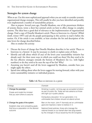 Chapter01.qxd     10/1/2008    4:54 PM      Page 14




       14     THE STEP-BY-STEP GUIDE TO SUSTAINABILITY PLANNING


       Strategies for system change
       When to use. Use this more sophisticated approach when you are ready to consider systemic
       organizational change strategies. This will usually be after you have identified and possibly
       even implemented a number of sustainability projects.
            How to prepare. Several years ago, Donella Meadows, one of the preeminent thinkers
       of systems theory, wrote a short but seminal article on how to affect change in complex
       systems. The ideas have a good deal of relevance to the implementation of organizational
       change. Find a copy of Donella Meadows’s article ‘Places to Intervene in a System’ (Whole
       Earth, winter 1997) and ask the people participating in this activity to read it before the
       session. Or, if the article is not available, at least circulate the list and description of the
       nine levers for change described below.
            How to conduct this activity:

       •     Discuss the levers of change that Donella Meadows describes in her article ‘Places to
             Intervene in a System’. It may be necessary to clarify or explain some of them.
       •     Identify and talk about which (if any) of the levers your sustainability initiative has
             already used. Are there more ways in which you could use these? Do they tend to be
             the less effective strategies towards the bottom of Meadows’s list (i.e. with higher
             numbers) or do they tend to be near the top of her list? Why?
       •     Assuming you haven’t used all the levers suggested by Meadows, consider how you
             might apply the others.
       •     Spend time talking about what the levers suggest for moving forward, either with your
             entire sustainability initiative or individual projects.


                                    Table 1.6 Places to intervene in a system

       Strategy                                       Example
       1 Change the paradigm.                         Smoking in public: not long ago we accepted smokers
                                                      as part of public life. Today we look askance at those
           Create and model the mindset
                                                      who light up in public places.
           that you want others to assume
                                                      Compulsory education: for our generation, it is
                                                      unthinkable that children should not attend school.
       2 Change the goals of the system.              Man on the moon: John F. Kennedy set an unthinkable
                                                      goal and inspired a nation to believe in it.
           Establish clear and compelling goals
           that focus a population on the desired     National forest policies: those who manage the
           outcome                                    national forests on our behalf often feel whip-sawed
           .                                          by the changes in focus issued by the US Congress.
 