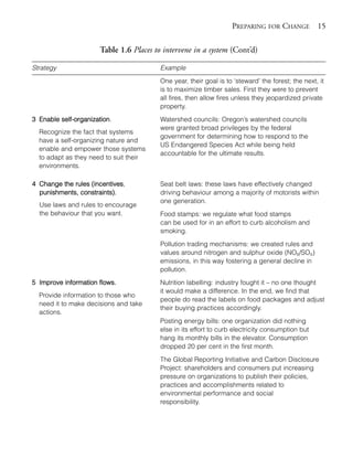 Chapter01.qxd    10/1/2008    4:54 PM      Page 15




                                                                                 PREPARING FOR CHANGE 15

                                    Table 1.6 Places to intervene in a system (Cont’d)

            Strategy                                   Example
                                                       One year, their goal is to ‘steward’ the forest; the next, it
                                                       is to maximize timber sales. First they were to prevent
                                                       all fires, then allow fires unless they jeopardized private
                                                       property.
            3 Enable self-organization.                Watershed councils: Oregon’s watershed councils
                                                       were granted broad privileges by the federal
                Recognize the fact that systems
                                                       government for determining how to respond to the
                have a self-organizing nature and
                                                       US Endangered Species Act while being held
                enable and empower those systems
                                                       accountable for the ultimate results.
                to adapt as they need to suit their
                environments.

            4 Change the rules (incentives,            Seat belt laws: these laws have effectively changed
              punishments, constraints).               driving behaviour among a majority of motorists within
                                                       one generation.
                Use laws and rules to encourage
                the behaviour that you want.           Food stamps: we regulate what food stamps
                                                       can be used for in an effort to curb alcoholism and
                                                       smoking.

                                                       Pollution trading mechanisms: we created rules and
                                                       values around nitrogen and sulphur oxide (NOX/SOX)
                                                       emissions, in this way fostering a general decline in
                                                       pollution.
            5 Improve information flows.               Nutrition labelling: industry fought it – no one thought
                                                       it would make a difference. In the end, we find that
                Provide information to those who
                                                       people do read the labels on food packages and adjust
                need it to make decisions and take
                                                       their buying practices accordingly.
                actions.
                                                       Posting energy bills: one organization did nothing
                                                       else in its effort to curb electricity consumption but
                                                       hang its monthly bills in the elevator. Consumption
                                                       dropped 20 per cent in the first month.

                                                       The Global Reporting Initiative and Carbon Disclosure
                                                       Project: shareholders and consumers put increasing
                                                       pressure on organizations to publish their policies,
                                                       practices and accomplishments related to
                                                       environmental performance and social
                                                       responsibility.
 