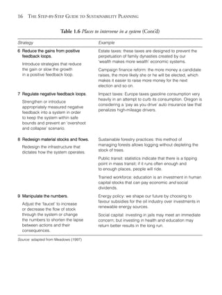 Chapter01.qxd     10/1/2008   4:54 PM       Page 16




       16   THE STEP-BY-STEP GUIDE TO SUSTAINABILITY PLANNING

                              Table 1.6 Places to intervene in a system (Cont’d)

       Strategy                                       Example
       6 Reduce the gains from positive               Estate taxes: these taxes are designed to prevent the
         feedback loops.                              perpetuation of family dynasties created by our
                                                      ‘wealth makes more wealth’ economic systems.
         Introduce strategies that reduce
         the gain or slow the growth                  Campaign finance reform: the more money a candidate
         in a positive feedback loop.                 raises, the more likely she or he will be elected, which
                                                      makes it easier to raise more money for the next
                                                      election and so on.
       7 Regulate negative feedback loops.            Impact taxes: Europe taxes gasoline consumption very
                                                      heavily in an attempt to curb its consumption. Oregon is
         Strengthen or introduce
                                                      considering a ‘pay as you drive’ auto insurance law that
         appropriately measured negative
                                                      penalizes high-mileage drivers.
         feedback into a system in order
         to keep the system within safe
         bounds and prevent an ‘overshoot
         and collapse’ scenario.

       8 Redesign material stocks and flows.          Sustainable forestry practices: this method of
                                                      managing forests allows logging without depleting the
         Redesign the infrastructure that
                                                      stock of trees.
         dictates how the system operates.
                                                      Public transit: statistics indicate that there is a tipping
                                                      point in mass transit; if it runs often enough and
                                                      to enough places, people will ride.

                                                      Trained workforce: education is an investment in human
                                                      capital stocks that can pay economic and social
                                                      dividends.
       9 Manipulate the numbers.                      Energy policy: we shape our future by choosing to
                                                      favour subsidies for the oil industry over investments in
         Adjust the ‘faucet’ to increase
                                                      renewable energy sources.
         or decrease the flow of stock
         through the system or change                 Social capital: investing in jails may meet an immediate
         the numbers to shorten the lapse             concern; but investing in health and education may
         between actions and their                    return better results in the long run.
         consequences.

       Source: adapted from Meadows (1997)
 