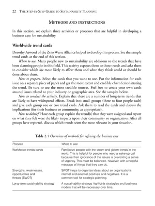 Chapter02.qxd    9/17/2008    6:38 PM      Page 22




       22   THE STEP-BY-STEP GUIDE TO SUSTAINABILITY PLANNING


                                   METHODS AND INSTRUCTIONS
       In this section, we explain three activities or processes that are helpful in developing a
       business case for sustainability.

       Worldwide trend cards
       Dorothy Atwood of the Zero Waste Alliance helped to develop this process. See the sample
       trend cards at the end of this section.
            When to use. Many people new to sustainability are oblivious to the trends that have
       been alarming people in this field. This activity exposes them to these trends and asks them
       to consider which are most likely to affect them and what they think could or should be
       done about them.
            How to prepare. Select the cards that you want to use. Put the information for each
       issue on a separate piece of paper and get the most recent and credible chart demonstrating
       the trend. Be sure to use the most credible sources. Feel free to create your own cards
       around issues related to your industry or geographic area. See the samples below.
            How to conduct the activity. Explain that there are a number of long-term trends that
       are likely to have widespread effects. Break into small groups (three to four people each)
       and give each group one or two trend cards. Ask them to read the cards and discuss the
       implications (for their business or community, as appropriate).
            How to debrief. Have each group explain the trend(s) that they were assigned and report
       on what they felt were the likely impacts upon their community or organization. After all
       groups have reported, discuss which trends seem the most relevant in your situation.


                         Table 2.1 Overview of methods for refining the business case

       Process                               When to use
       Worldwide trends cards                Familiarize people with the doom-and-gloom trends in the
                                             world. This is helpful for people who need a wake-up call
                                             because their ignorance of the issues is preventing a sense
                                             of urgency. This must be balanced, however, with a hopeful
                                             message of things that they can do.

       Strengths, weaknesses,                SWOT helps to organize ideas about an organization’s
       opportunities and                     internal and external positives and negatives. It is a
       threats (SWOT)                        common tool for strategic planning.

       Long-term sustainability strategy     A sustainability strategy highlights strategies and business
                                             models that will be necessary over time.
 