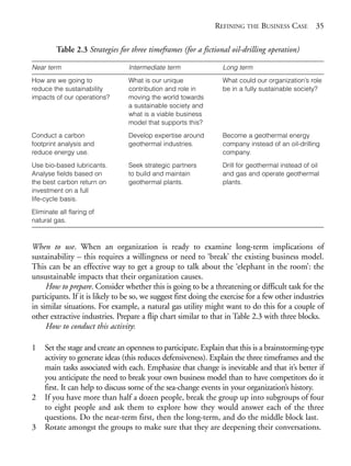Chapter02.qxd   9/17/2008      6:38 PM   Page 35




                                                                           REFINING THE BUSINESS CASE 35

                     Table 2.3 Strategies for three timeframes (for a fictional oil-drilling operation)

            Near term                        Intermediate term                Long term
            How are we going to              What is our unique               What could our organization’s role
            reduce the sustainability        contribution and role in         be in a fully sustainable society?
            impacts of our operations?       moving the world towards
                                             a sustainable society and
                                             what is a viable business
                                             model that supports this?

            Conduct a carbon                 Develop expertise around         Become a geothermal energy
            footprint analysis and           geothermal industries.           company instead of an oil-drilling
            reduce energy use.                                                company.
            Use bio-based lubricants.        Seek strategic partners          Drill for geothermal instead of oil
            Analyse fields based on          to build and maintain            and gas and operate geothermal
            the best carbon return on        geothermal plants.               plants.
            investment on a full
            life-cycle basis.

            Eliminate all flaring of
            natural gas.



            When to use. When an organization is ready to examine long-term implications of
            sustainability – this requires a willingness or need to ‘break’ the existing business model.
            This can be an effective way to get a group to talk about the ‘elephant in the room’: the
            unsustainable impacts that their organization causes.
                 How to prepare. Consider whether this is going to be a threatening or difficult task for the
            participants. If it is likely to be so, we suggest first doing the exercise for a few other industries
            in similar situations. For example, a natural gas utility might want to do this for a couple of
            other extractive industries. Prepare a flip chart similar to that in Table 2.3 with three blocks.
                 How to conduct this activity:

            1    Set the stage and create an openness to participate. Explain that this is a brainstorming-type
                 activity to generate ideas (this reduces defensiveness). Explain the three timeframes and the
                 main tasks associated with each. Emphasize that change is inevitable and that it’s better if
                 you anticipate the need to break your own business model than to have competitors do it
                 first. It can help to discuss some of the sea-change events in your organization’s history.
            2    If you have more than half a dozen people, break the group up into subgroups of four
                 to eight people and ask them to explore how they would answer each of the three
                 questions. Do the near-term first, then the long-term, and do the middle block last.
            3    Rotate amongst the groups to make sure that they are deepening their conversations.
 