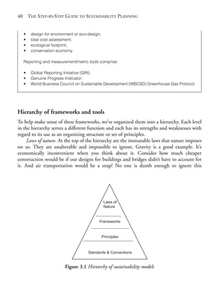 Chapter03.qxd      9/17/2008    6:38 PM    Page 40




       40       THE STEP-BY-STEP GUIDE TO SUSTAINABILITY PLANNING


            •    design for environment or eco-design;
            •    total cost assessment;
            •    ecological footprint;
            •    conservation economy.

            Reporting and measurement/metric tools comprise:

            •    Global Reporting Initiative (GRI);
            •    Genuine Progress Indicator;
            •    World Business Council on Sustainable Development (WBCSD) Greenhouse Gas Protocol.




       Hierarchy of frameworks and tools
       To help make sense of these frameworks, we’ve organized them into a hierarchy. Each level
       in the hierarchy serves a different function and each has its strengths and weaknesses with
       regard to its use as an organizing structure or set of principles.
            Laws of nature. At the top of the hierarchy are the immutable laws that nature imposes
       on us. They are unalterable and impossible to ignore. Gravity is a good example. It’s
       economically inconvenient when you think about it. Consider how much cheaper
       construction would be if our designs for buildings and bridges didn’t have to account for
       it. And air transportation would be a snap! No one is dumb enough to ignore this




                                                          Laws of
                                                          Nature


                                                     Frameworks


                                                         Principles



                                               Standards & Conventions


                                   Figure 3.1 Hierarchy of sustainability models
 