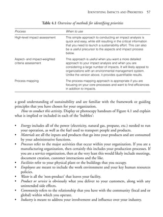 Chapter04.qxd   9/17/2008   6:38 PM   Page 57




                                                                 IDENTIFYING IMPACTS AND PRIORITIES 57

                              Table 4.1 Overview of methods for identifying priorities

            Process                             When to use
            High-level impact assessment        This simple approach to conducting an impact analysis is
                                                quick and easy, while still resulting in the critical information
                                                that you need to launch a sustainability effort. This can also
                                                be a useful precursor to the aspects and impact process
                                                below.

            Aspect- and impact-weighted         This approach is useful when you want a more detailed
            criteria assessment                 approach to your impact analysis and when you are
                                                considering a large number of impacts. It will likely appeal to
                                                organizations with an environmental management system.
                                                Unlike the version above, it provides quantifiable results.

            Process mapping                     The process mapping approach is appropriate if you are
                                                focusing on your core processes and want to find efficiencies
                                                in addition to impacts.



            a good understanding of sustainability and are familiar with the framework or guiding
            principles that you have chosen for your organization.
                How to conduct this activity. Display or photocopy handouts of Figure 4.1 and explain
            what is implied or included in each of the ‘bubbles’:

            •   Energy includes all of the power (electricity, natural gas, propane, etc.) needed to run
                your operation, as well as the fuel used to transport people and products.
            •   Materials are all the inputs and products that go into your products and are consumed
                by your administrative functions.
            •   Processes refer to the major activities that occur within your organization. If you are a
                manufacturing organization, then certainly this includes your production processes. If
                you are a service organization, then at the very least this would likely include meetings,
                document creation, customer interactions and the like.
            •   Facilities refer to your physical plant or the buildings that you occupy.
            •   Employees are meant to include the work environment and your key human resources
                policies.
            •   Waste is all the ‘non-product’ that leaves your facility.
            •   Product or service is obviously what you deliver to your customers, along with any
                unintended side effects.
            •   Community refers to the relationship that you have with the community (local and or
                global) within which you operate.
            •   Industry is meant to address your involvement and influence over your industry.
 