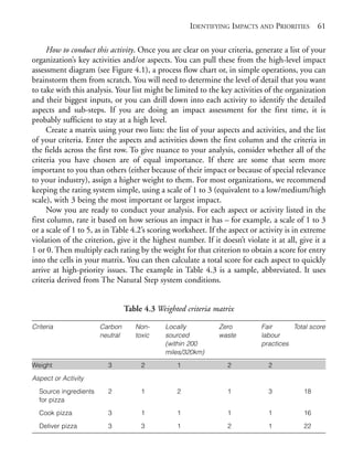 Chapter04.qxd    9/17/2008      6:38 PM    Page 61




                                                                   IDENTIFYING IMPACTS AND PRIORITIES 61

                 How to conduct this activity. Once you are clear on your criteria, generate a list of your
            organization’s key activities and/or aspects. You can pull these from the high-level impact
            assessment diagram (see Figure 4.1), a process flow chart or, in simple operations, you can
            brainstorm them from scratch. You will need to determine the level of detail that you want
            to take with this analysis. Your list might be limited to the key activities of the organization
            and their biggest inputs, or you can drill down into each activity to identify the detailed
            aspects and sub-steps. If you are doing an impact assessment for the first time, it is
            probably sufficient to stay at a high level.
                 Create a matrix using your two lists: the list of your aspects and activities, and the list
            of your criteria. Enter the aspects and activities down the first column and the criteria in
            the fields across the first row. To give nuance to your analysis, consider whether all of the
            criteria you have chosen are of equal importance. If there are some that seem more
            important to you than others (either because of their impact or because of special relevance
            to your industry), assign a higher weight to them. For most organizations, we recommend
            keeping the rating system simple, using a scale of 1 to 3 (equivalent to a low/medium/high
            scale), with 3 being the most important or largest impact.
                 Now you are ready to conduct your analysis. For each aspect or activity listed in the
            first column, rate it based on how serious an impact it has – for example, a scale of 1 to 3
            or a scale of 1 to 5, as in Table 4.2’s scoring worksheet. If the aspect or activity is in extreme
            violation of the criterion, give it the highest number. If it doesn’t violate it at all, give it a
            1 or 0. Then multiply each rating by the weight for that criterion to obtain a score for entry
            into the cells in your matrix. You can then calculate a total score for each aspect to quickly
            arrive at high-priority issues. The example in Table 4.3 is a sample, abbreviated. It uses
            criteria derived from The Natural Step system conditions.


                                               Table 4.3 Weighted criteria matrix

            Criteria                 Carbon       Non-     Locally          Zero        Fair      Total score
                                     neutral      toxic    sourced          waste       labour
                                                           (within 200                  practices
                                                           miles/320km)
            Weight                     3            2          1               2          2

            Aspect or Activity
                Source ingredients     2            1          2               1          3           18
                for pizza

                Cook pizza             3            1          1               1          1           16

                Deliver pizza          3            3          1               2          1           22
 