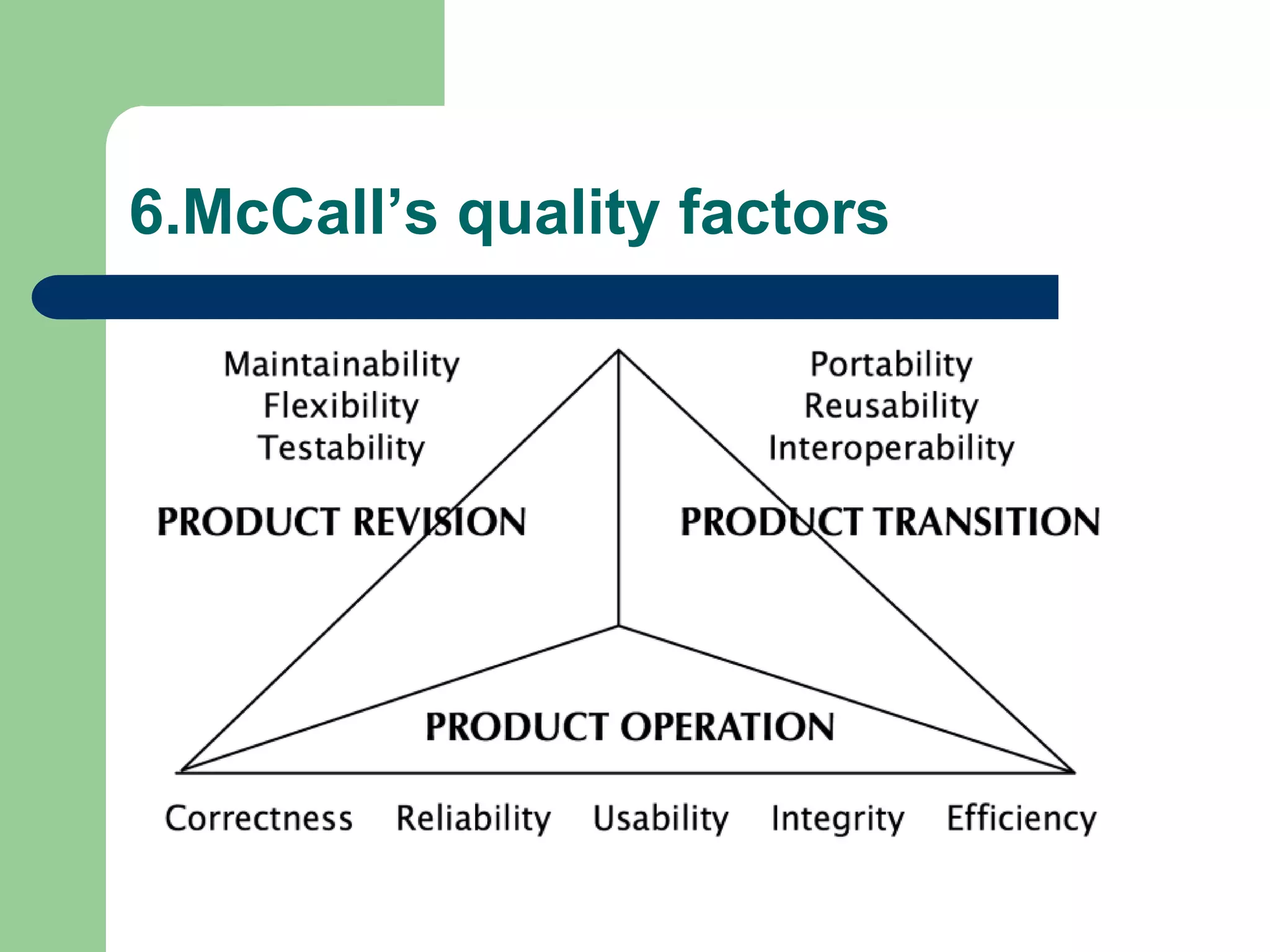 6.McCall’s quality factors
 