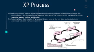 XP Process
Extreme Programming uses an object-oriented approach as its preferred development paradigm and
encompasses a set of rules and practices that occur within the context of four framework activities:
planning, design, coding, and testing.
The following figure illustrates the XP process and notes some of the key ideas and tasks that are
associated with each framework activity.
 