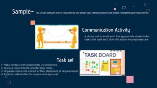 Sample- For a small software project requested by one person (at a remote location) with simple, straightforward requirements.
Communication Activity
a phone call or email with the appropriate stakeholder.
tasks (the task set ) that this action encompasses are:
Task set
1. Make contact with stakeholder via telephone.
2. Discuss requirements and develop notes.
3. Organize notes into a brief written statement of requirements.
4. Email to stakeholder for review and approval.
 