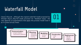 Waterfall Model
Classic lifecycle….Although the original waterfall model proposed by
Winston Royce [Roy70] made provision for “feedback loops,” the
vast majority of organizations that apply this process model treat it
as if it were strictly linear.
01
 