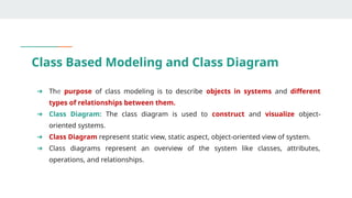 Simple Example For Class Based Modelling SE-Unit 2_ Requirement Analysis and Modeling.pptx