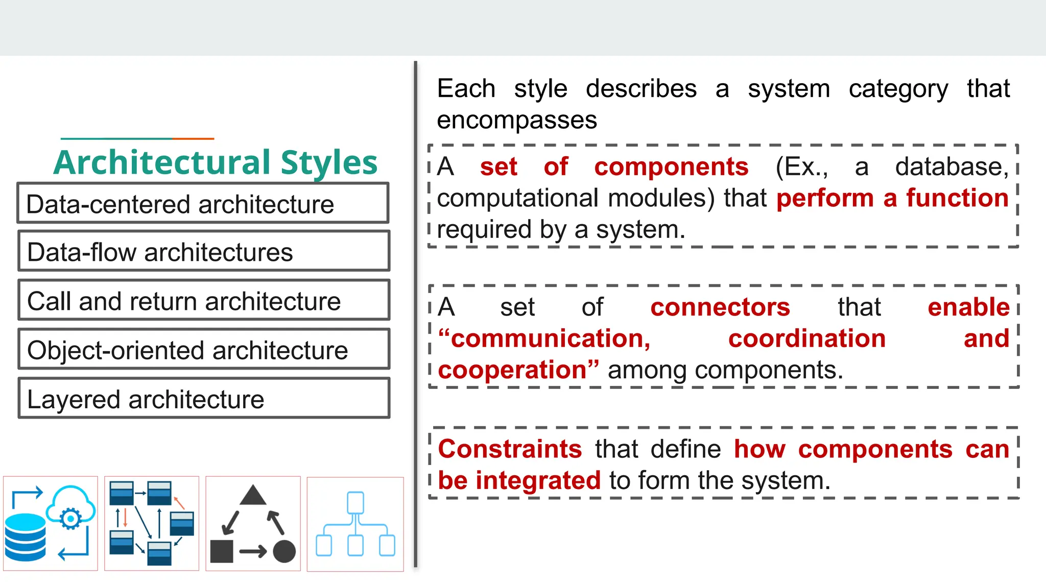 Architectural Styles
Data-centered architecture
Data-flow architectures
Call and return architecture
Object-oriented architecture
Layered architecture
Each style describes a system category that
encompasses
A set of components (Ex., a database,
computational modules) that perform a function
required by a system.
A set of connectors that enable
“communication, coordination and
cooperation” among components.
Constraints that define how components can
be integrated to form the system.
 