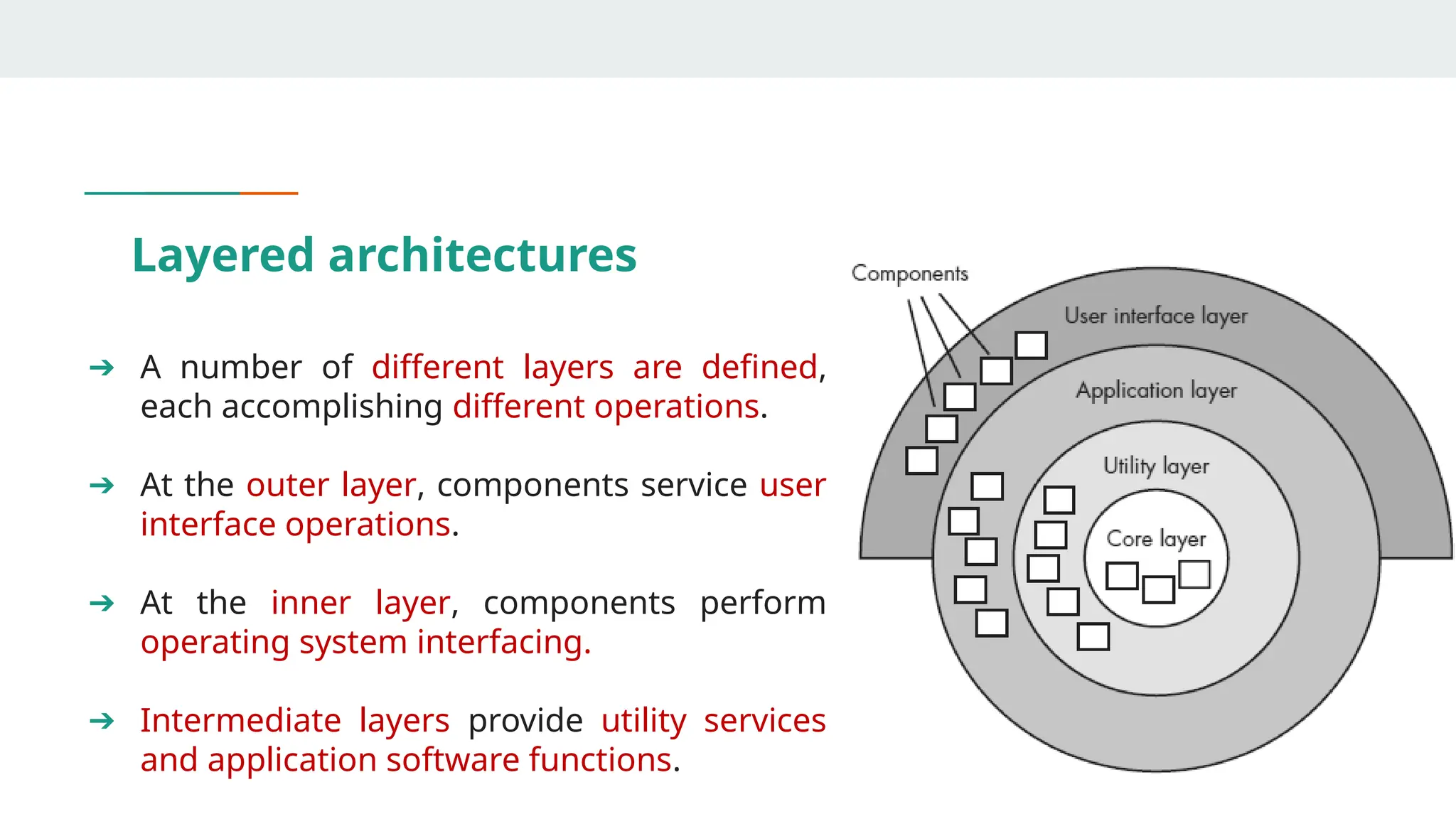 Layered architectures
➔ A number of different layers are defined,
each accomplishing different operations.
➔ At the outer layer, components service user
interface operations.
➔ At the inner layer, components perform
operating system interfacing.
➔ Intermediate layers provide utility services
and application software functions.
 