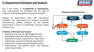 2. Requirement Elicitation and Analysis:
This is also known as the gathering of requirements.
Here, requirements are identified with the help of
customers and existing systems processes, if available.
Analysis of requirements starts with requirement
elicitation. The requirements are analyzed to identify
inconsistencies, defects, omission, etc. We describe
requirements in terms of relationships and also resolve
conflicts if any.
Problems of Elicitation and Analysis
• Getting all, and only, the right people involved.
• Stakeholders often don't know what they want
• Stakeholders express requirements in their terms.
• Stakeholders may have conflicting requirements.
• Requirement change during the analysis process.
• Organizational and political factors may influence
system requirements.
 